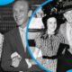 The Real Story of Phyllis Potter, Fred Astaire’s First Wife